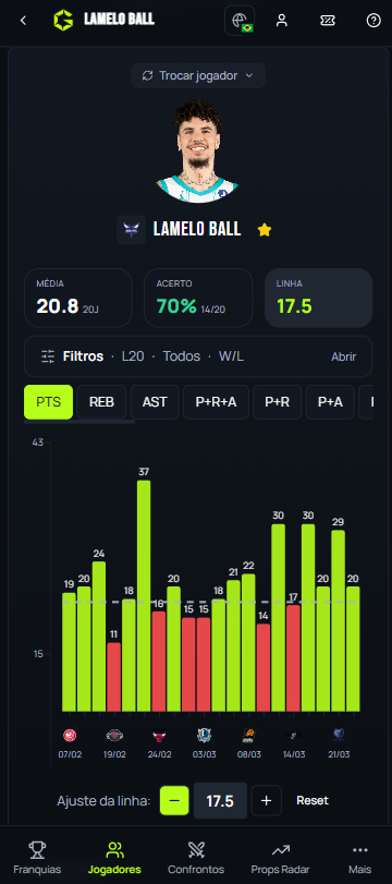 Análise de Jogador - Mobile