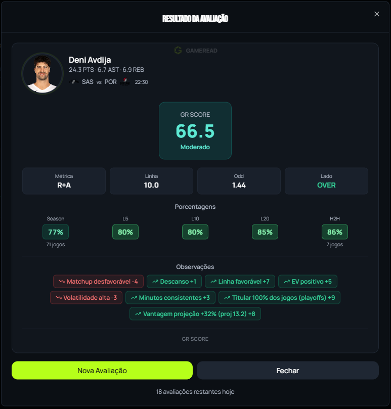 Avaliação de prop - resultado do score